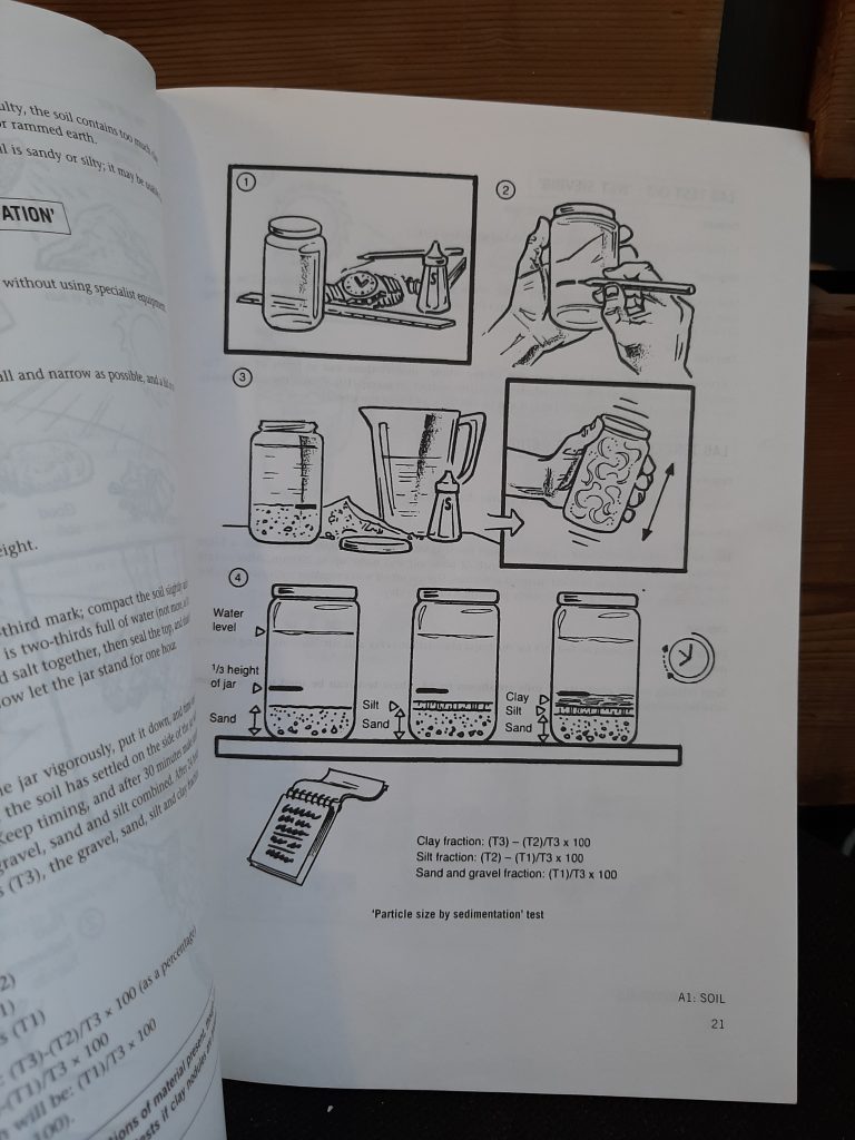 An example page of the book showing how to test your earth for suitability for ramming